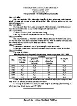 Đề và đáp án thi chọn học sinh giỏi cấp huyện Địa lí lớp 9 - Năm học 2016-2017